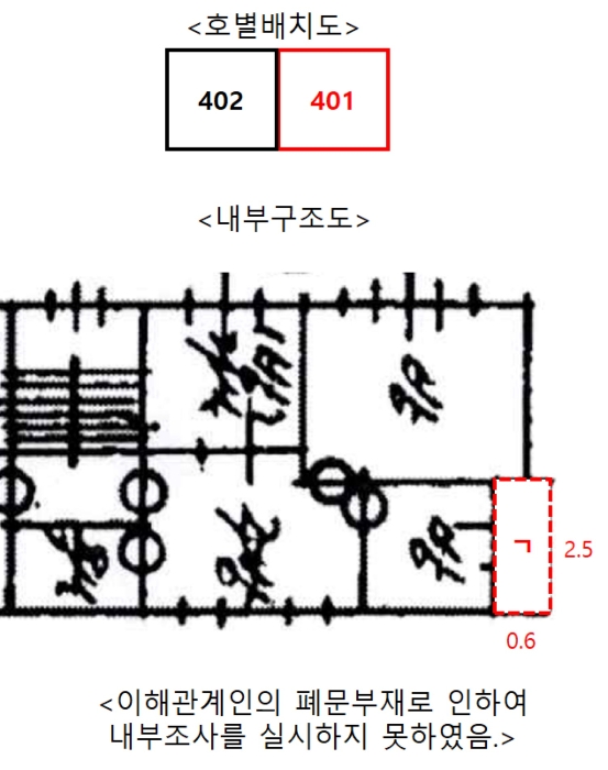 내 부 구 조 도