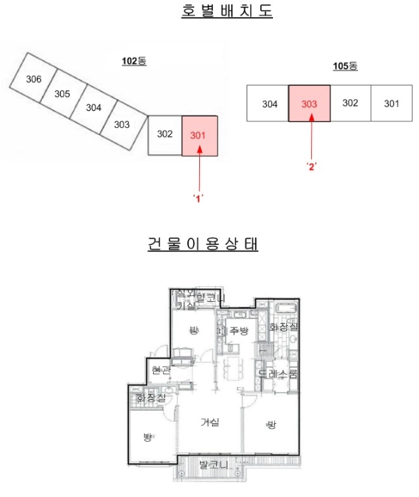 내부구조도