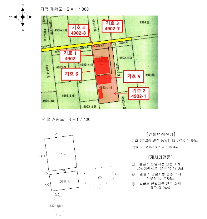 지 적 및 건 물 개 황 도