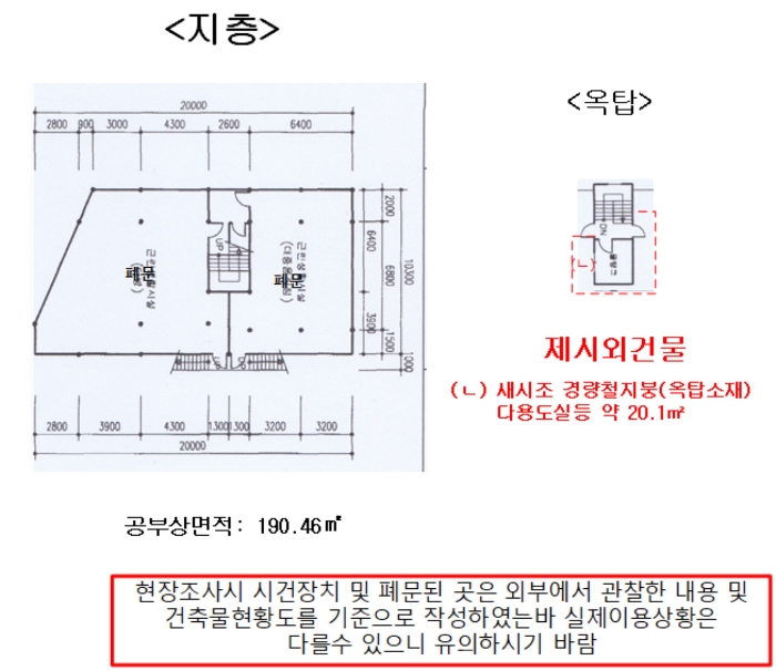 건 물 개 황 도(지층)