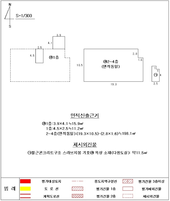 개황도