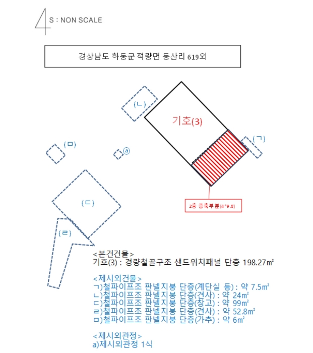 건 물 개 황 도