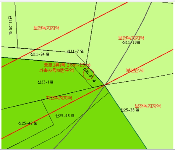 지 적 도