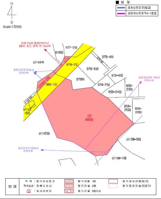 지 적 및 건 물 개 황 도