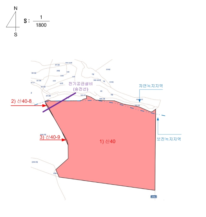 지 적 도