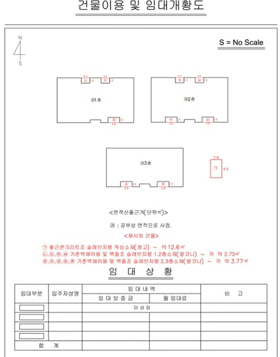 건물이용 및 임대개황도