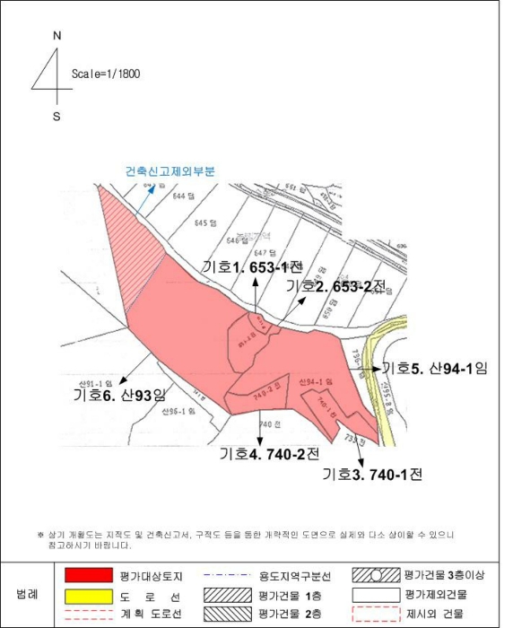 지 적 개 황 도