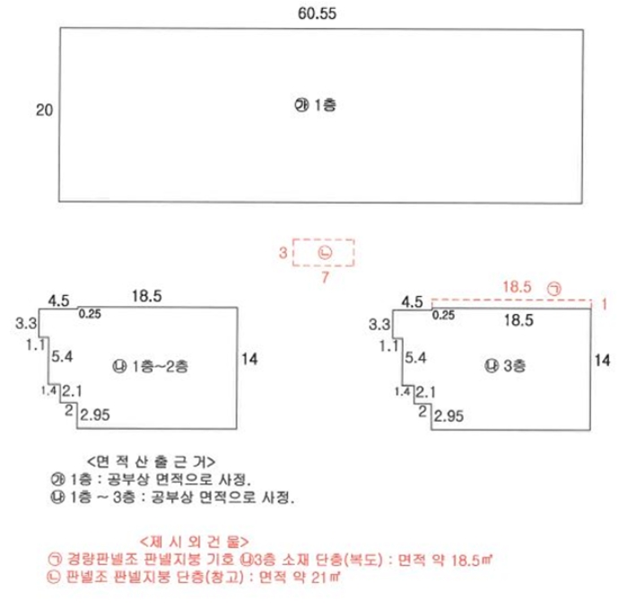 건 물 개 황 도