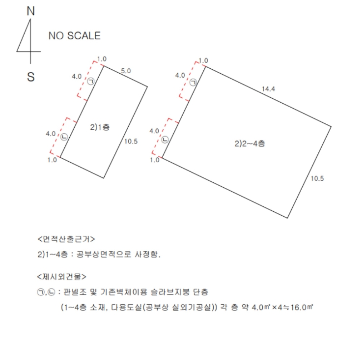 건 물 개 황 도