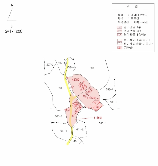 지 적 및 건 