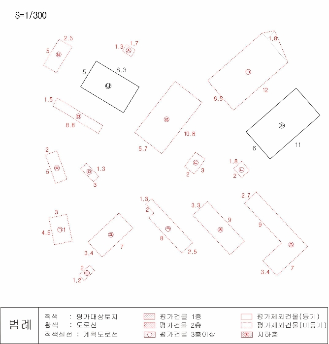 지 적 및 건 