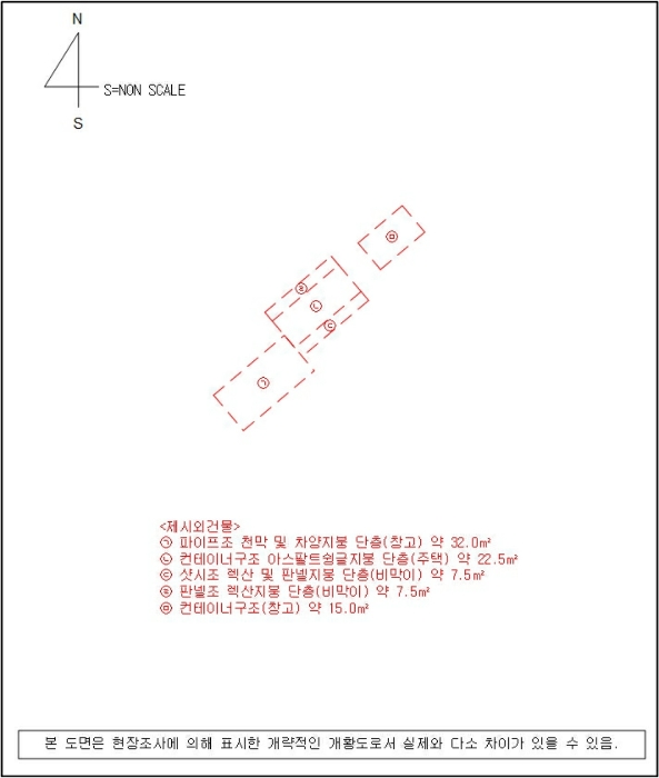 지적 개황도