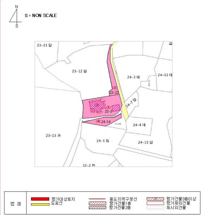 지 적 개 황 도