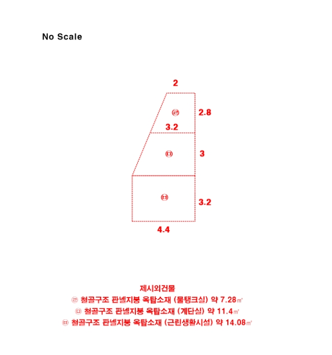 지 적 도