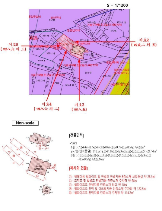 지 적 및 건 물 개 황 도