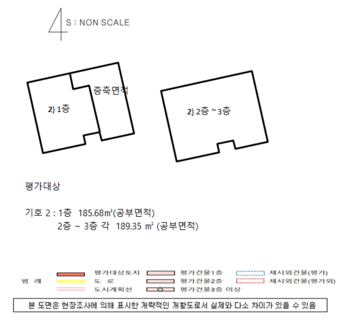 지 적 도