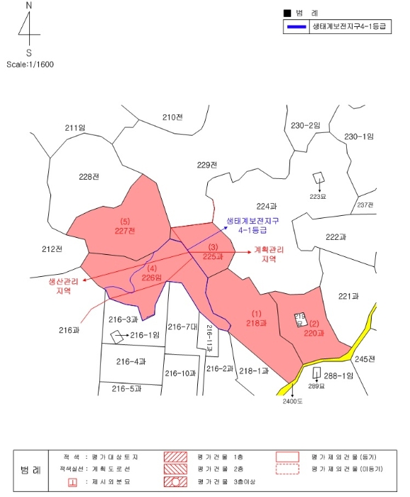 지적도 사진