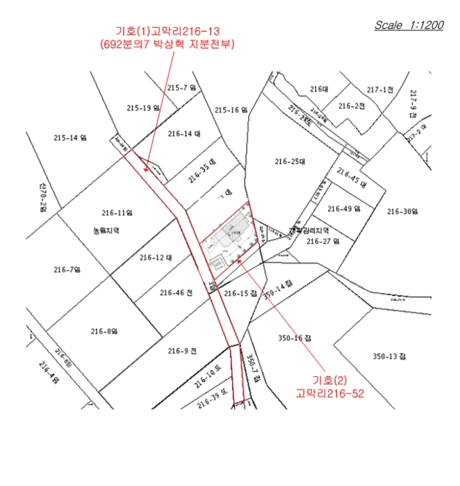 지 적 도