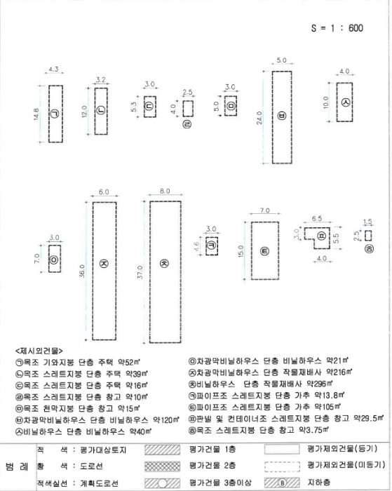 지적도 사진