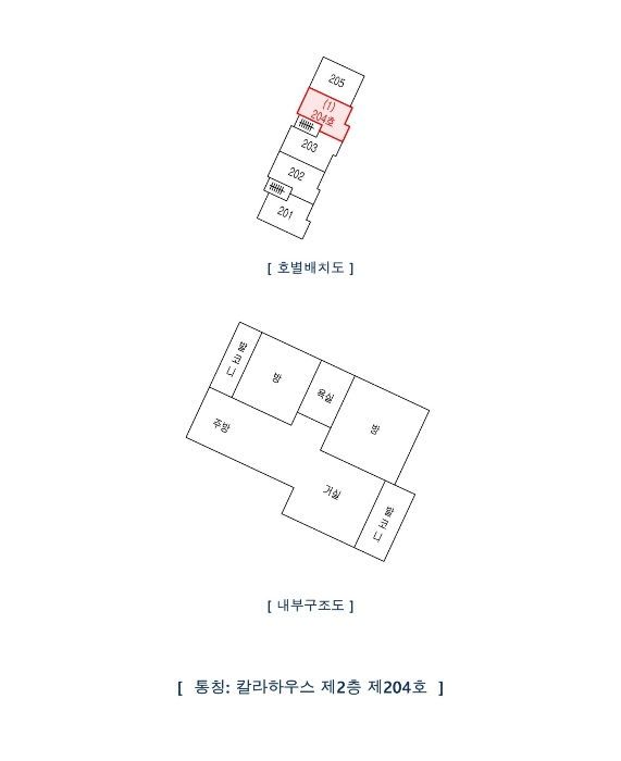 내 부 구 조 도