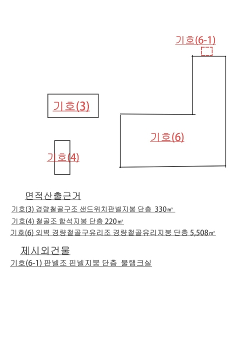 건 물 개 황 도