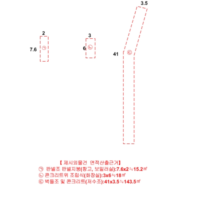 건 물 개 황 도