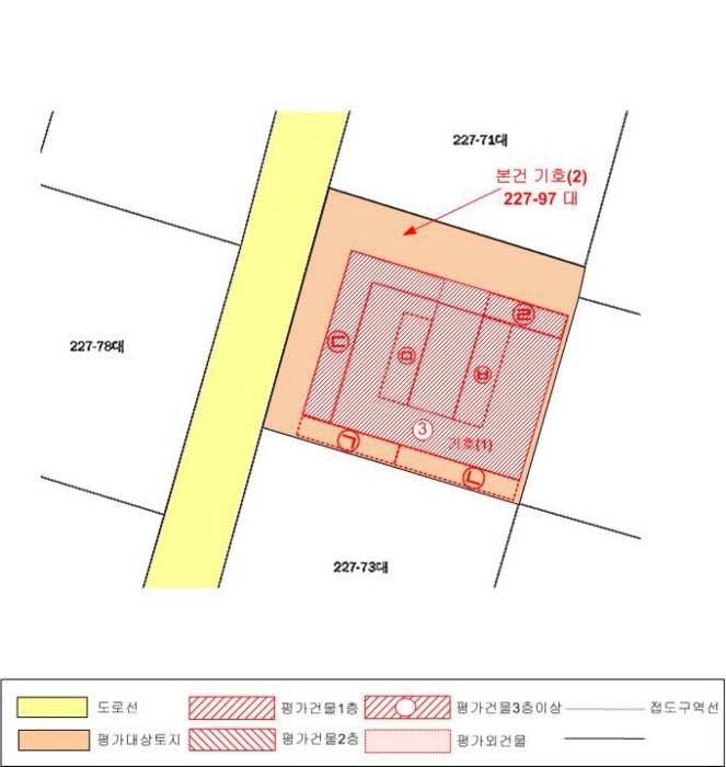 지적 및 건물개황도