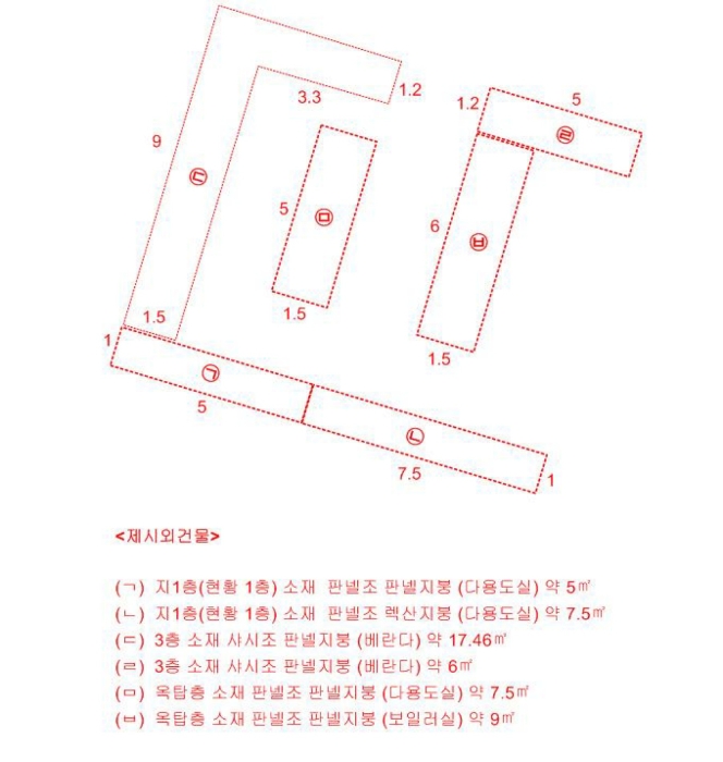 건물개황도 및 내부구조도