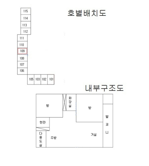 내 부 구 조 도