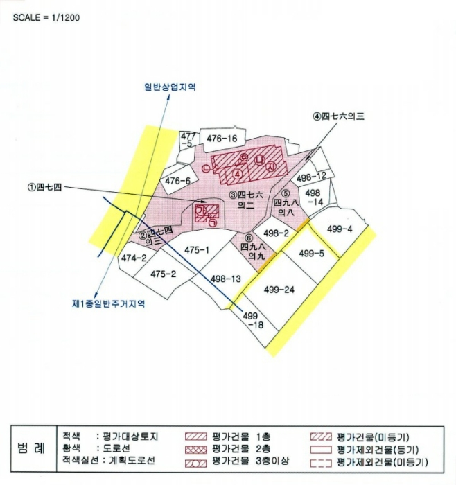 지 적 개 황 도