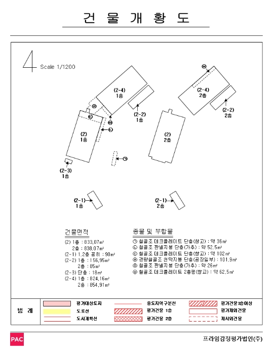 지 적 도