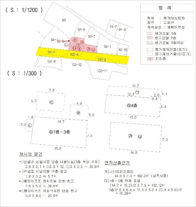 지 적 도