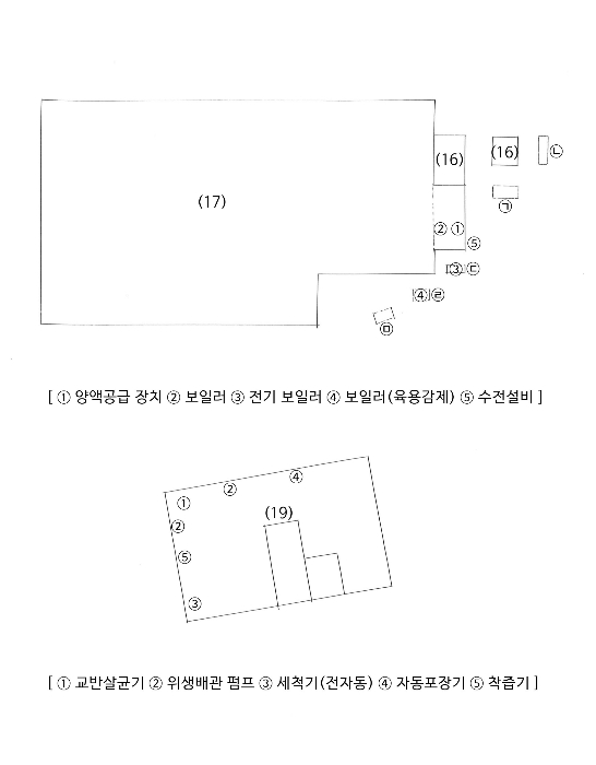 기계기구 배치도