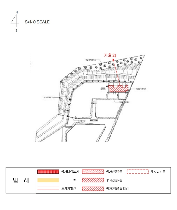 건 물 개 황 도