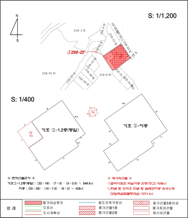 지 적 도