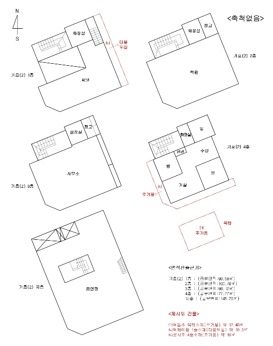 건물개황 및 내부구주도