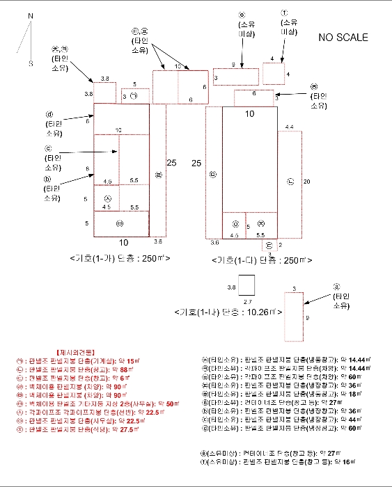 개황도