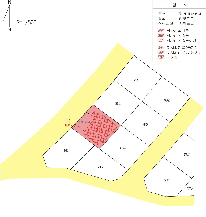 지 적  및  건 물 개 황 도