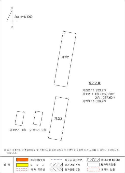 건 물 개 황 도