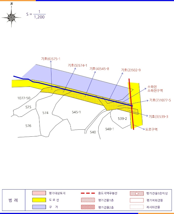 지적개황도