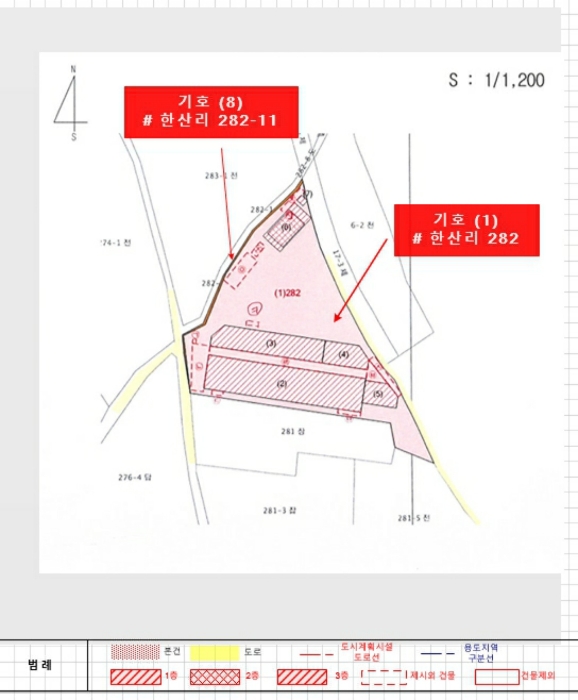 지 적 개 황 도