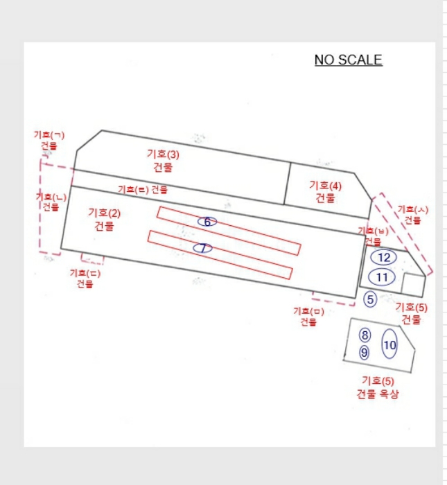 기 게 기 구 배 치 도