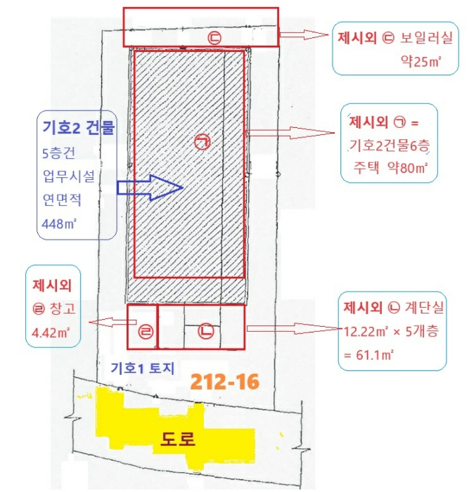 지 적 도