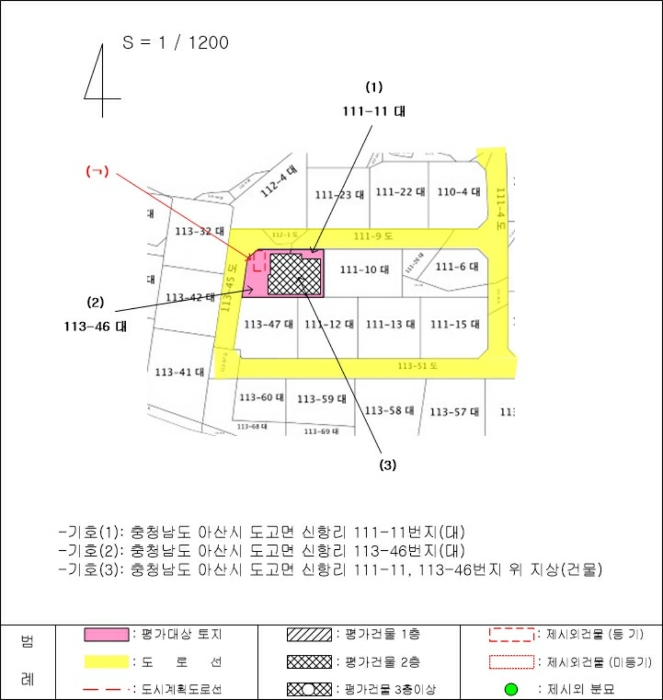 지 적 개 황 도