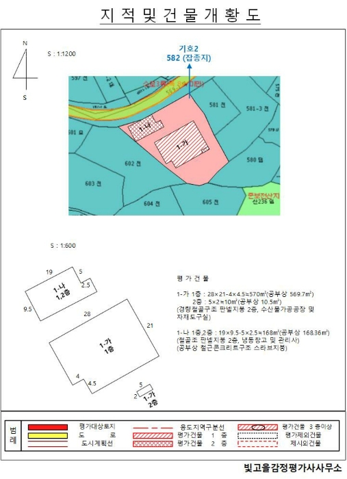 지 적 도