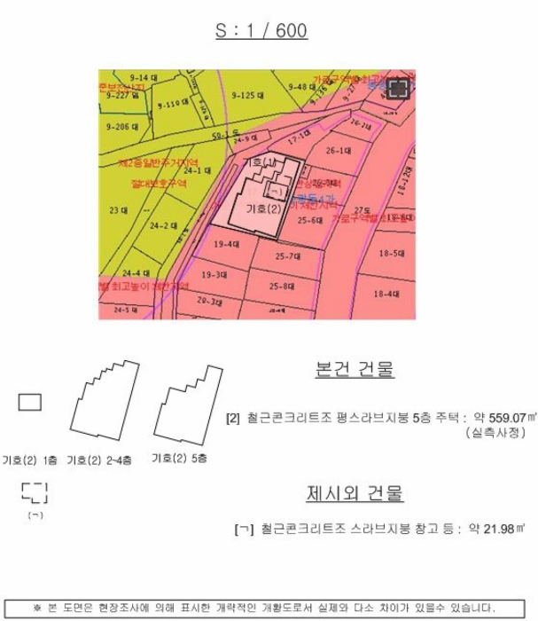 지 적  및 건 물 개 황 도