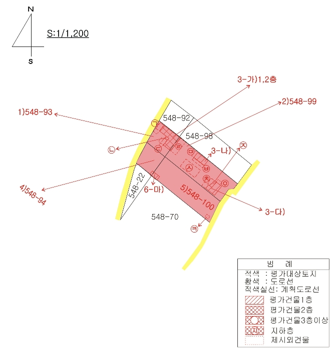 지 적 및 건 물 개 황 도