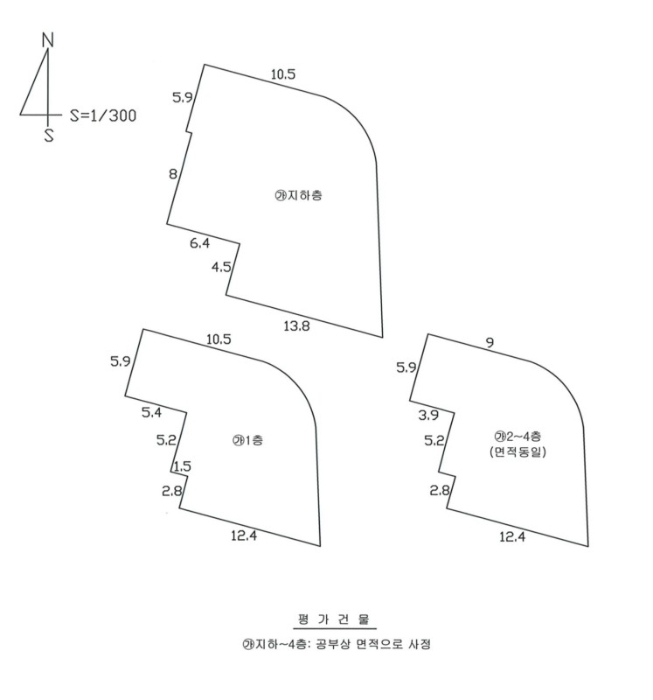 지적도 사진