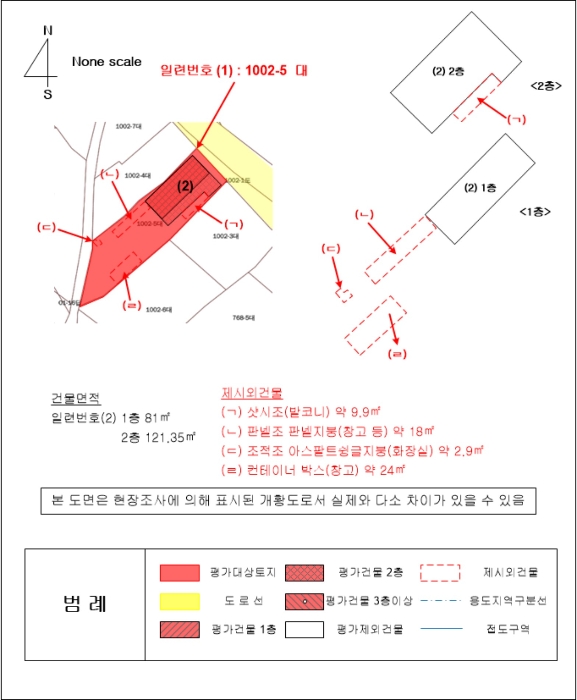 지 적  및 건