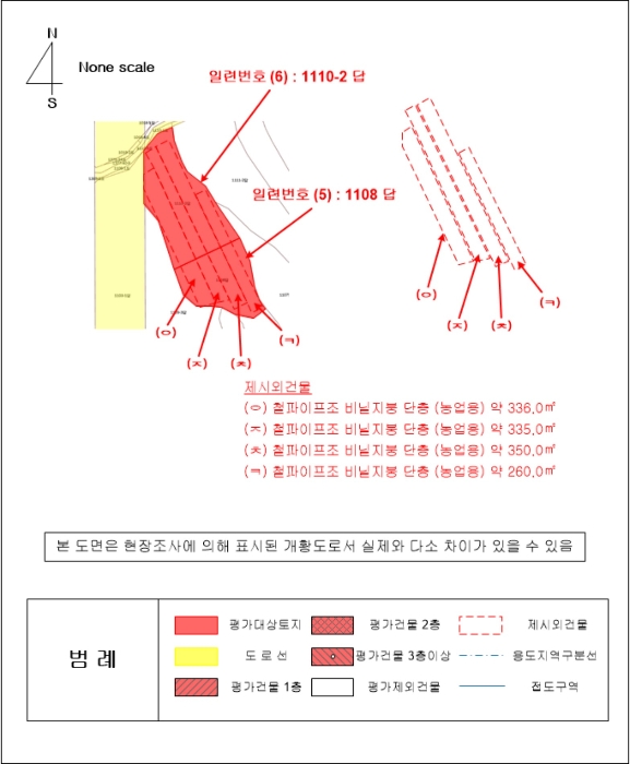 지 적 및 건 